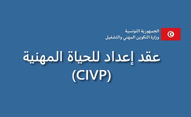 civp